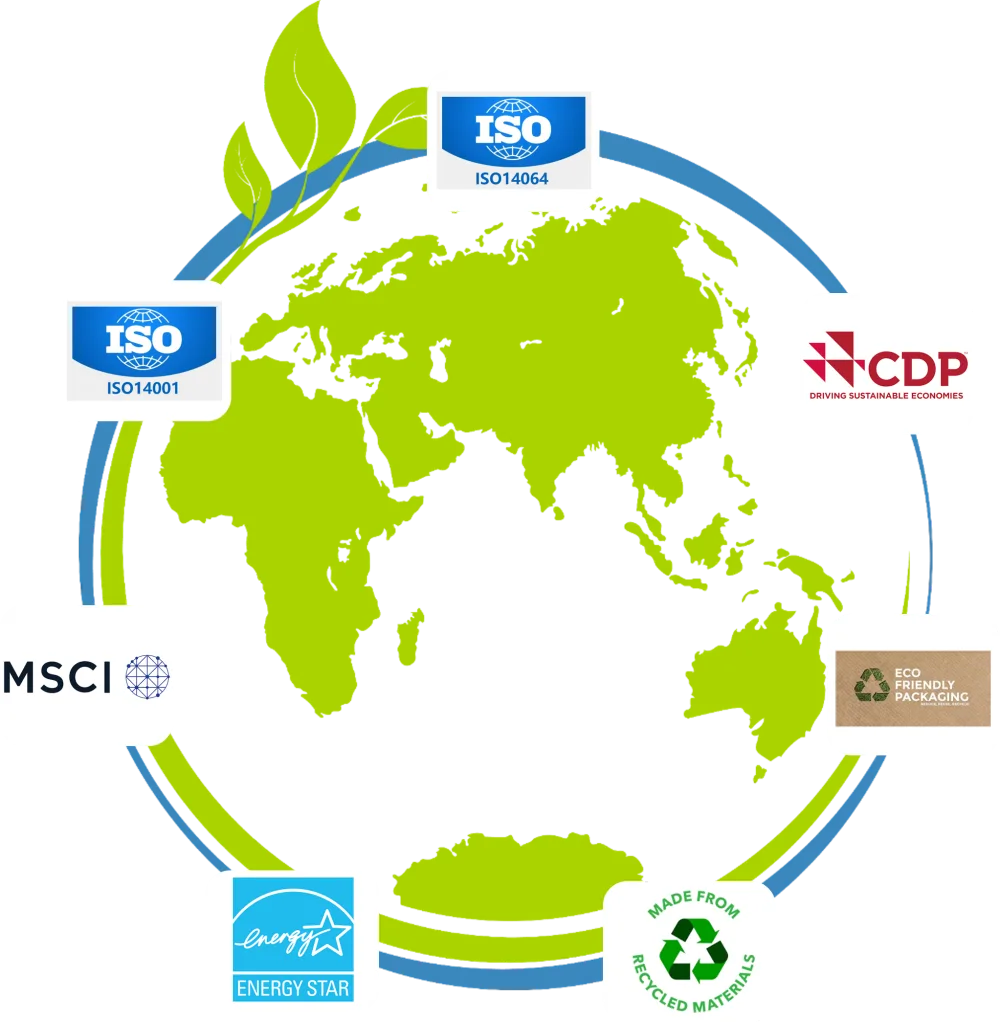 Thấp carbon – Thân thiện với môi trường – Tái chế bền vững