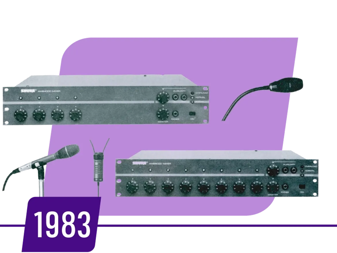 Automatic Microphone System