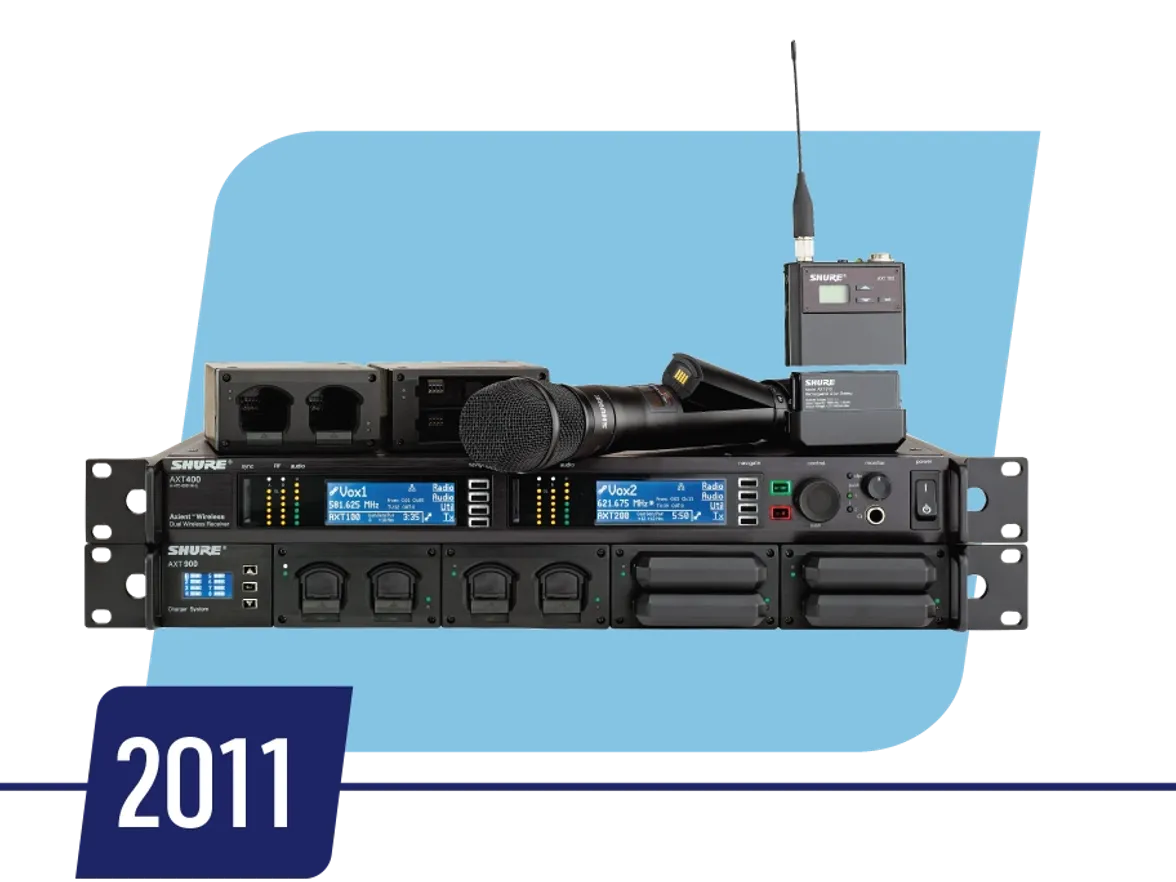 Axient® Wireless System