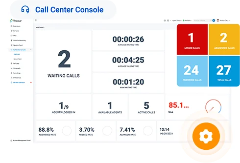 Có đầy đủ chức năng gọi đến và gọi đi cho cả nhân viên và giám sát viên.