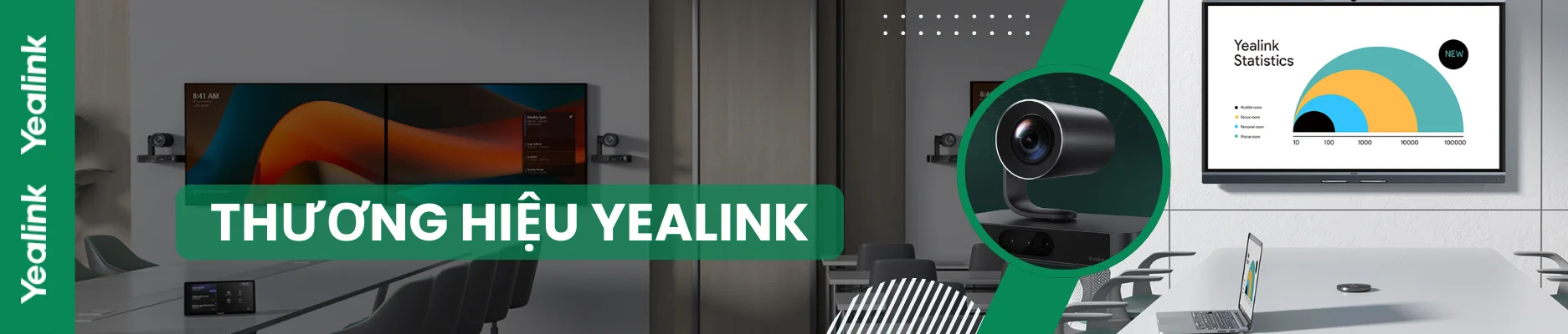 Thương hiệu Yealink