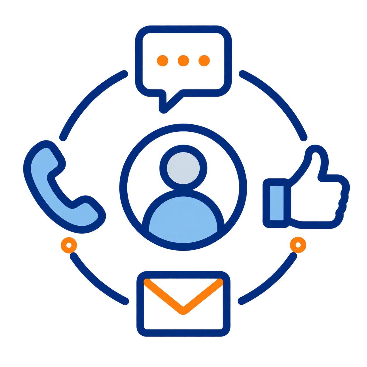 Customer Engagement